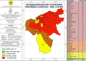 Pasien Covid Sembuh  Di Kota Kupang Bertambah   89 orang 