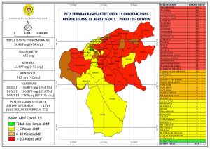 Pasien  Covid  Sembuh Di Kota Kupang   Bertambah 93 Orang