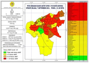 Pasien  Covid Sembuh  Di Kota  Kupang Bertambah 86  Orang