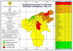 Pasien Covid-19  Di  Kota Kupang  Bertambah 21 Orang