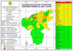 Pasien Covid-19  Di Kota Kupang   Bertambah 17  Orang