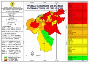 Warga Kota Kupang Diminta Patuhi Prokes, Covid-19 Kembali Meningkat.