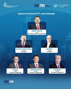 Pertahankan Kinerja Positif, Jasa Raharja Diperkuat Komisaris Baru