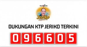 Jeriko Sudah Kantongi 96.605 KTP  & Dipastikan  Maju Lewat Jalur  Independen Dalam Pilwalkot 2024