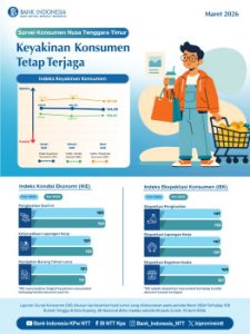 Konsumen NTT Tetap Percaya pada Ekonomi Maret 2026