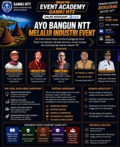 Gamki NTT  Luncurkan  Event Akademi : Gerakan Besar Bangun Daerah Melalui Industri  Event